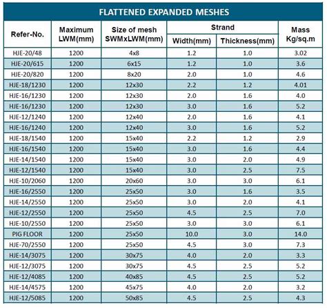 sheet metal south africa|3mm sheet metal price.